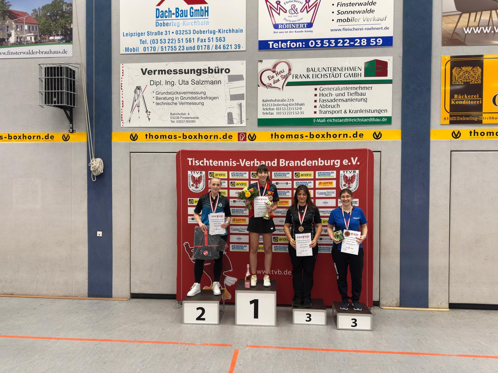 Landesmeisterschaften 2026