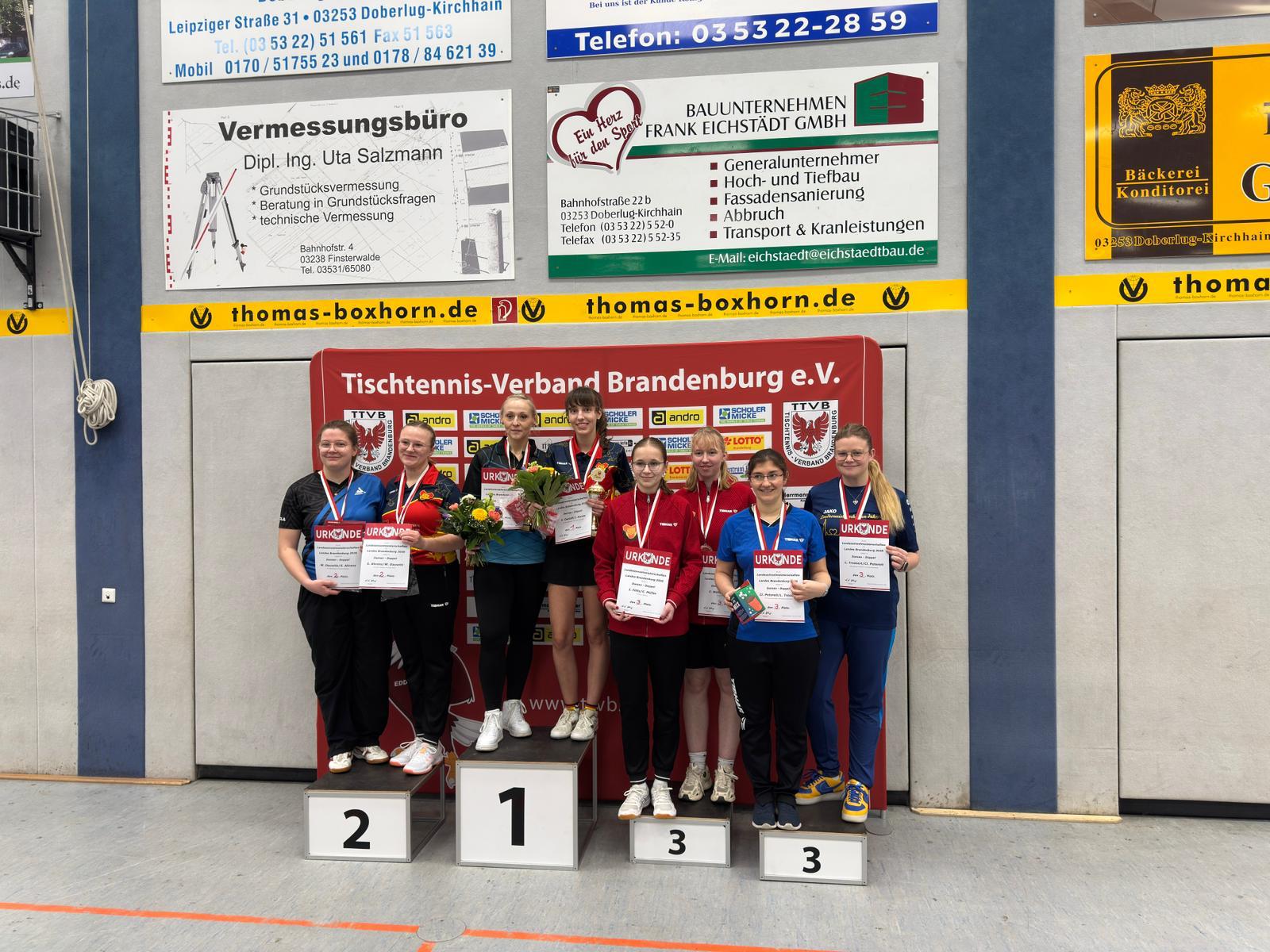 Landesmeisterschaften 2026