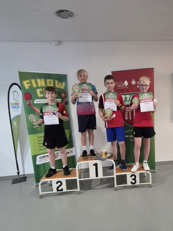 3. Platz