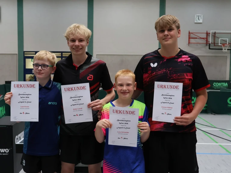 Bild 2 aus der Galerie Landesbereichsrangliste Jugend 2026